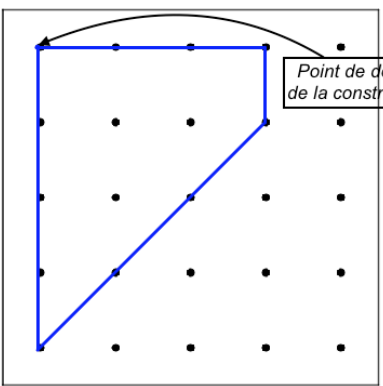 Même figure tracée sur le géoplan : la construction part du coin supérieur gauche vers la droite.