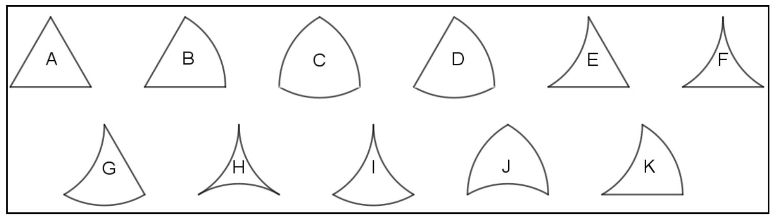 Onze pièces nommées A à K, dérivées d'un triangle équilatéral. A : triangle. B : un côté bombé (à droite). C : trois côtés bombés. D : deux côtés bombés (à droite et en bas). E : un côté creusé (à gauche). F : deux côtés creusés (à gauche et à droite). G : un côté creusé (à gauche) et un côté bombé (en bas), le troisième côté droit. H : trois côtés creusés. I : deux côtés creusés (gauche et droite) et un côté bombé (en bas). J : deux côtés bombés (gauche et droite) et un côté creusé (en bas). K : un côté bombé (à droite), un côté creusé (à gauche), le côté du bas droit.