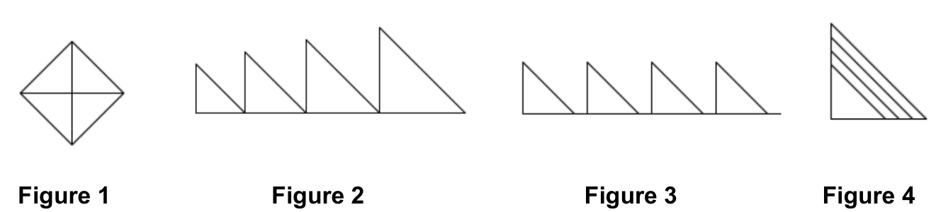 Figure 1 : un carré posé sur une pointe avec ses deux diagonales. Figure 2 : quatre triangles rectangles de tailles croissantes, côte à côte sur une même droite. Figure 3 : quatre triangles rectangles identiques côte à côte, reliés par une même base. Figure 4 : quatre triangles rectangles emboîtés, avec un angle droit commun.