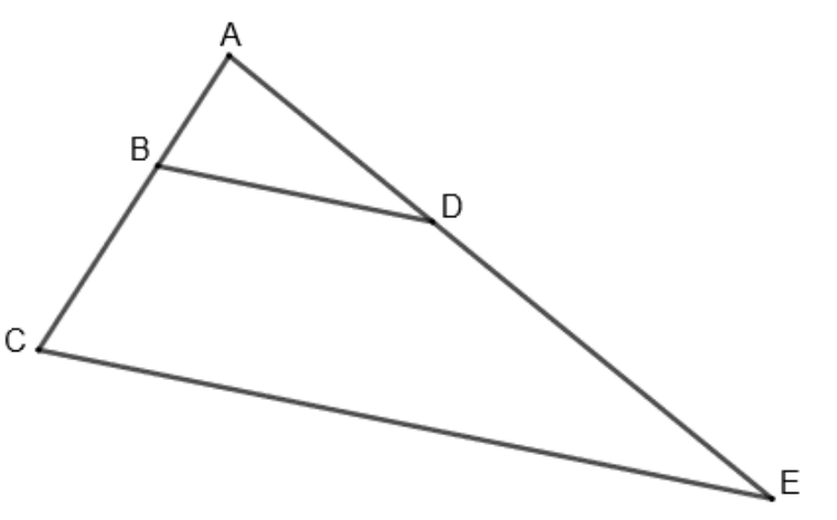 Triangle ACE avec A en haut, C en bas à gauche et E en bas à droite. B est sur [AC] près de A, D est sur [AE] près de A. Le segment [BD] est parallèle à [CE].