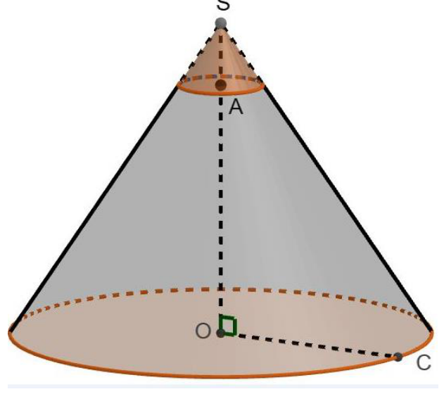 Cône de révolution de sommet S, de centre de base O, avec un rayon [OC]. Un plan parallèle à la base passe par le point A de [OS], proche de S, et coupe le cône suivant un petit disque.