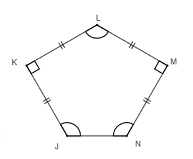 Pentagone JKLMN : angles droits en K et en M ; côtés JK, KL, LM, MN codés égaux ; angles en L, N et J marqués égaux.