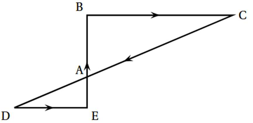 Plan de la course : B en haut, C à droite, D à gauche, E en bas, A à l'intersection de (BE) et (CD). Angle droit en B.