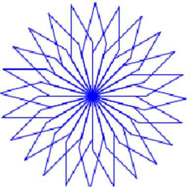Figure B