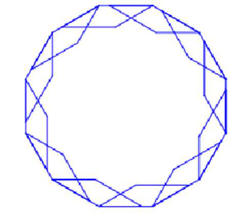 Figure D