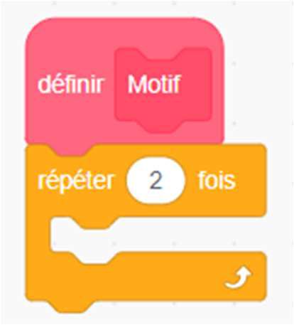 Script : définir Motif ; répéter 2 fois [ ... ]