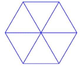 Hexagone régulier découpé en six triangles équilatéraux ayant tous un sommet au centre.