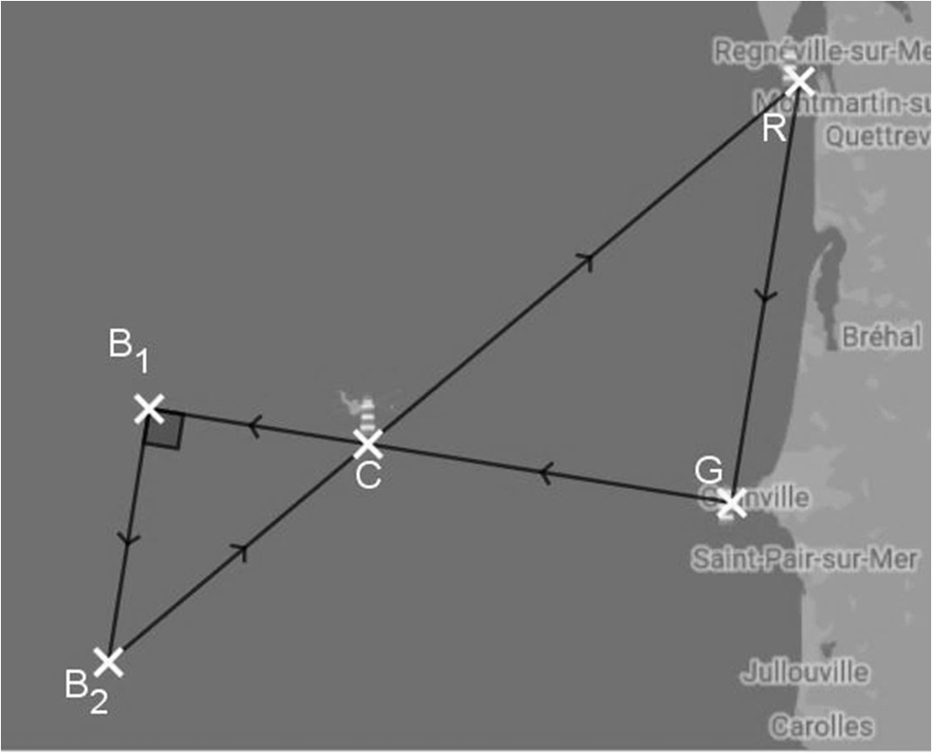 Carte de la côte de la Manche. Parcours fléché : G (Granville) vers C (îles Chausey) vers B1, puis B2, puis retour par C vers R (Regnéville), puis R vers G. Angle droit en B1. Les droites (GB1) et (RB2) se coupent en C.