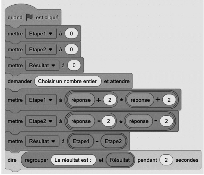 Script Scratch : quand drapeau cliqué ; mettre Etape1 à 0 ; mettre Etape2 à 0 ; mettre Résultat à 0 ; demander « Choisir un nombre entier » et attendre ; mettre Etape1 à (réponse + 2) * (réponse + 2) ; mettre Etape2 à (réponse − 2) * (réponse − 2) ; mettre Résultat à Etape1 − Etape2 ; dire (regrouper « Le résultat est : » et Résultat) pendant 2 secondes.