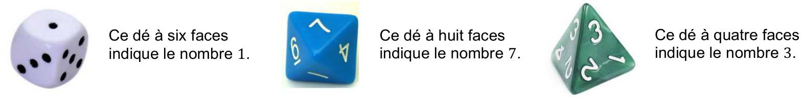 Trois dés : un dé à six faces indiquant le nombre 1, un dé à huit faces indiquant le nombre 7, un dé à quatre faces indiquant le nombre 3.