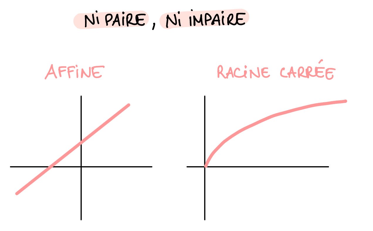 Fonction ni paire ni impaire