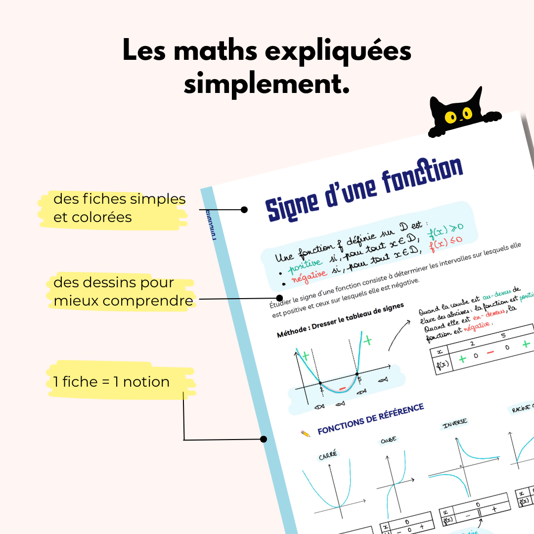 Les fiches magiques - 2de – Image 2