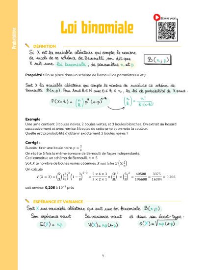Échantillon des fiches magiques Terminale spé maths : Loi binomiale