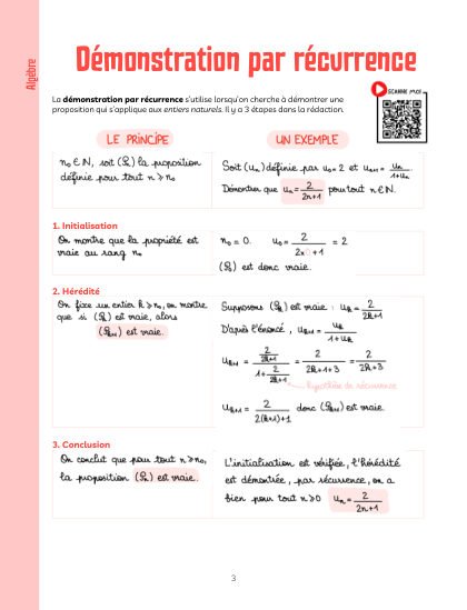 Échantillon des fiches magiques Terminale spé maths : Démonstration par récurrence