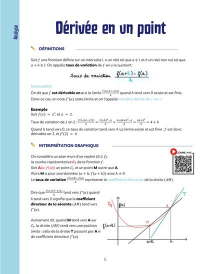 Échantillon des fiches magiques 1re spé maths : Dérivée en un point