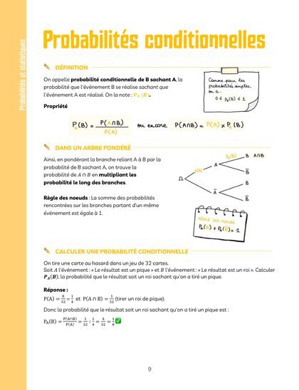 Échantillon des fiches magiques 1re spé maths : Probabilités conditionnelles