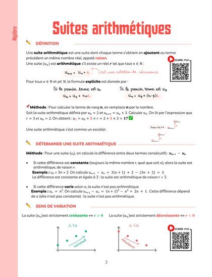 Échantillon des fiches magiques 1re spé maths : Suites arithmétiques