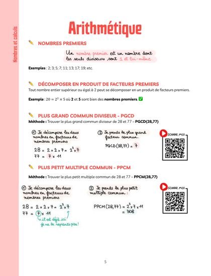 Échantillon des fiches magiques CRPE : Arithmétique