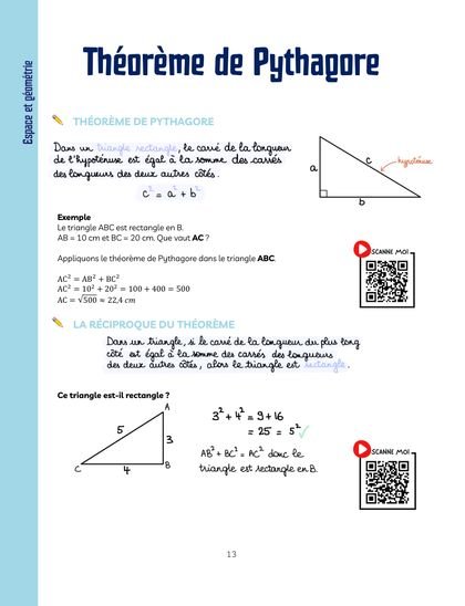 Échantillon des fiches magiques CRPE : Théorème de Pythagore