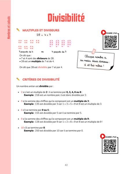 Fiche magique CRPE : Divisibilité