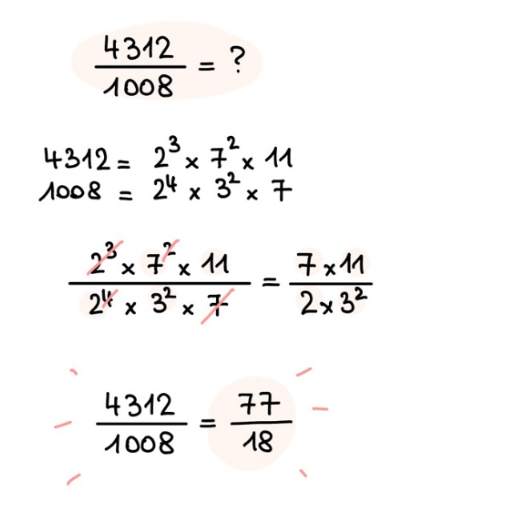 Fiche magique CRPE : fraction irréductible