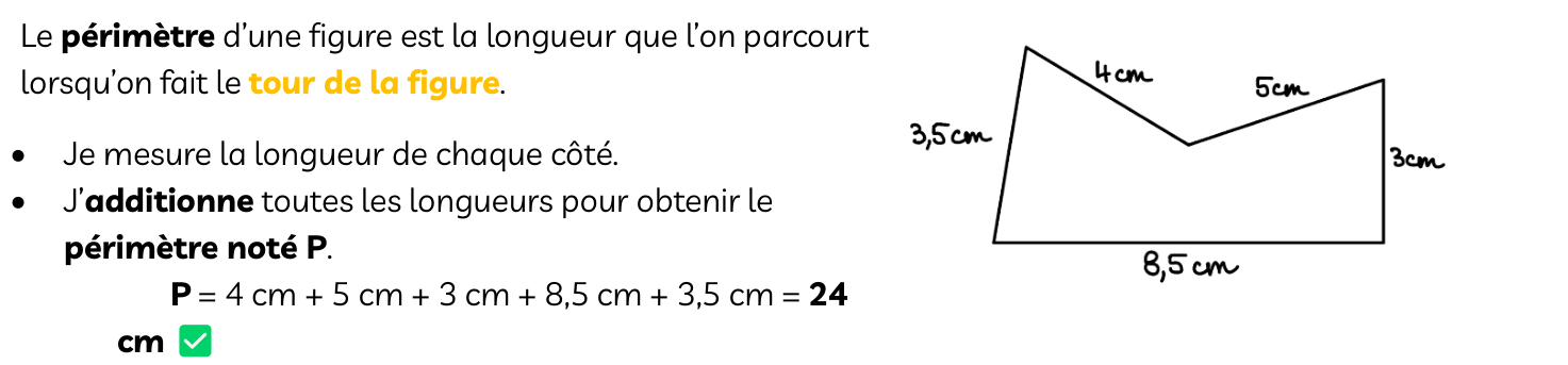 Fiche magique CRPE : le périmètre d'une figure