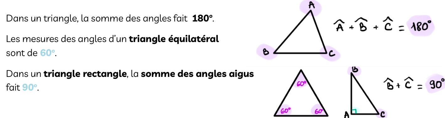 Fiche magique CRPE : la somme des angles d'un triangle