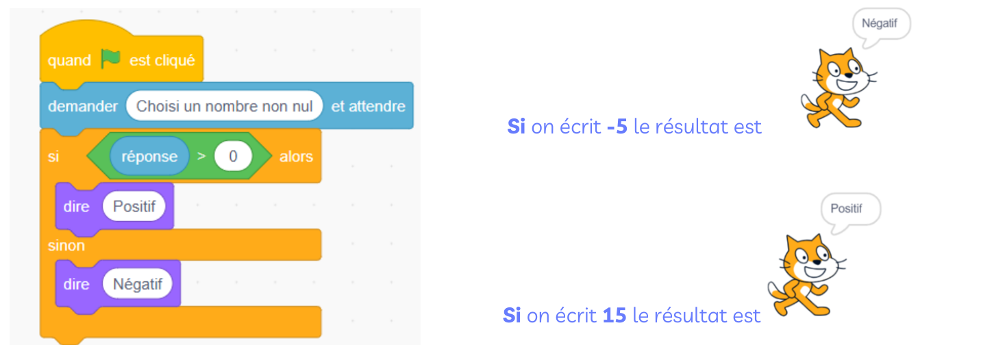 Fiche magique CRPE : si, alors, sinon